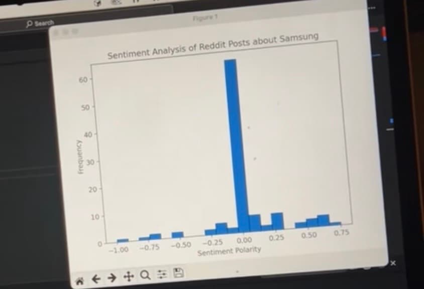 Monte Carlo Simulation screenshot