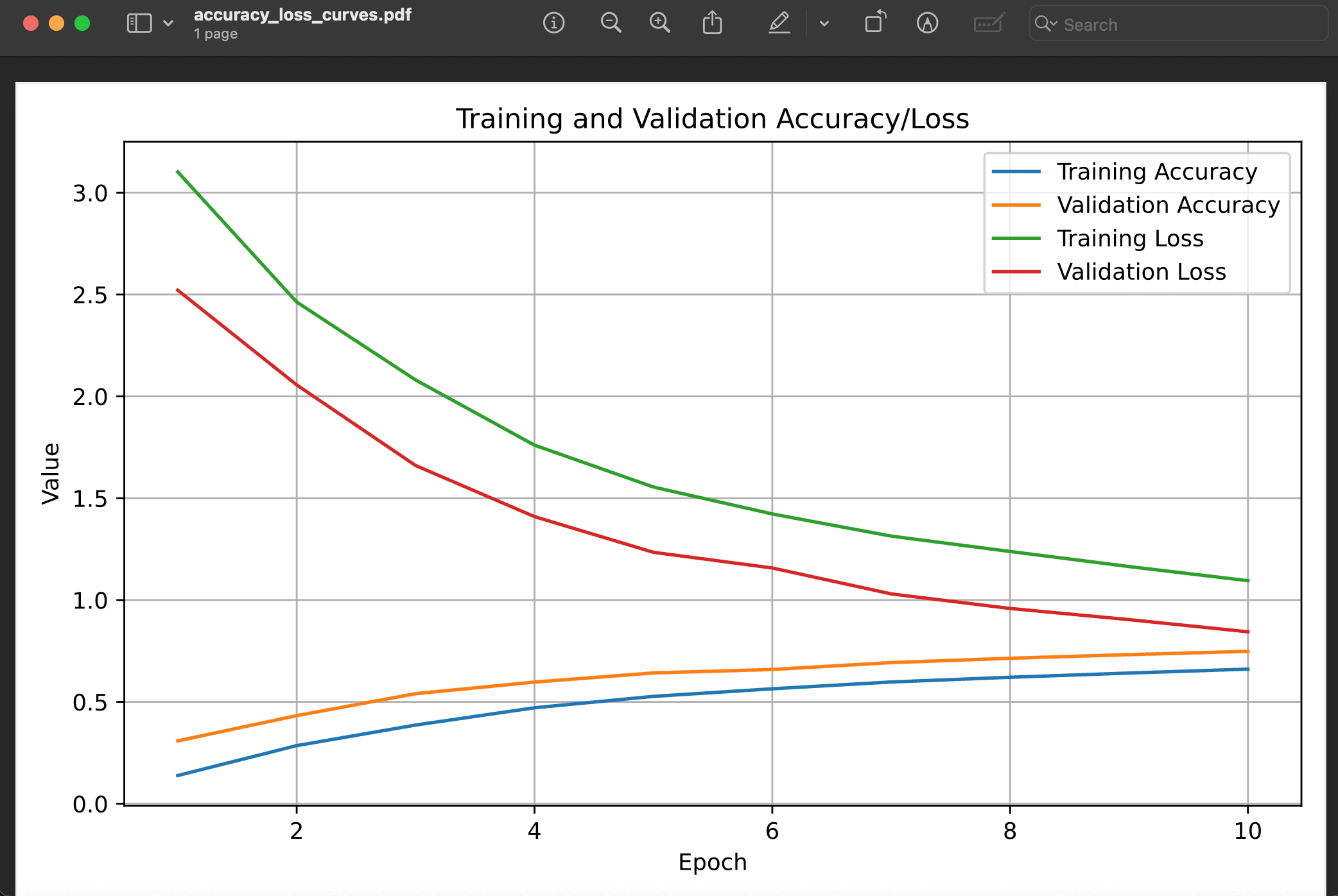 Neural Network Quantization screenshot